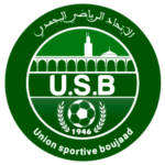 USB
